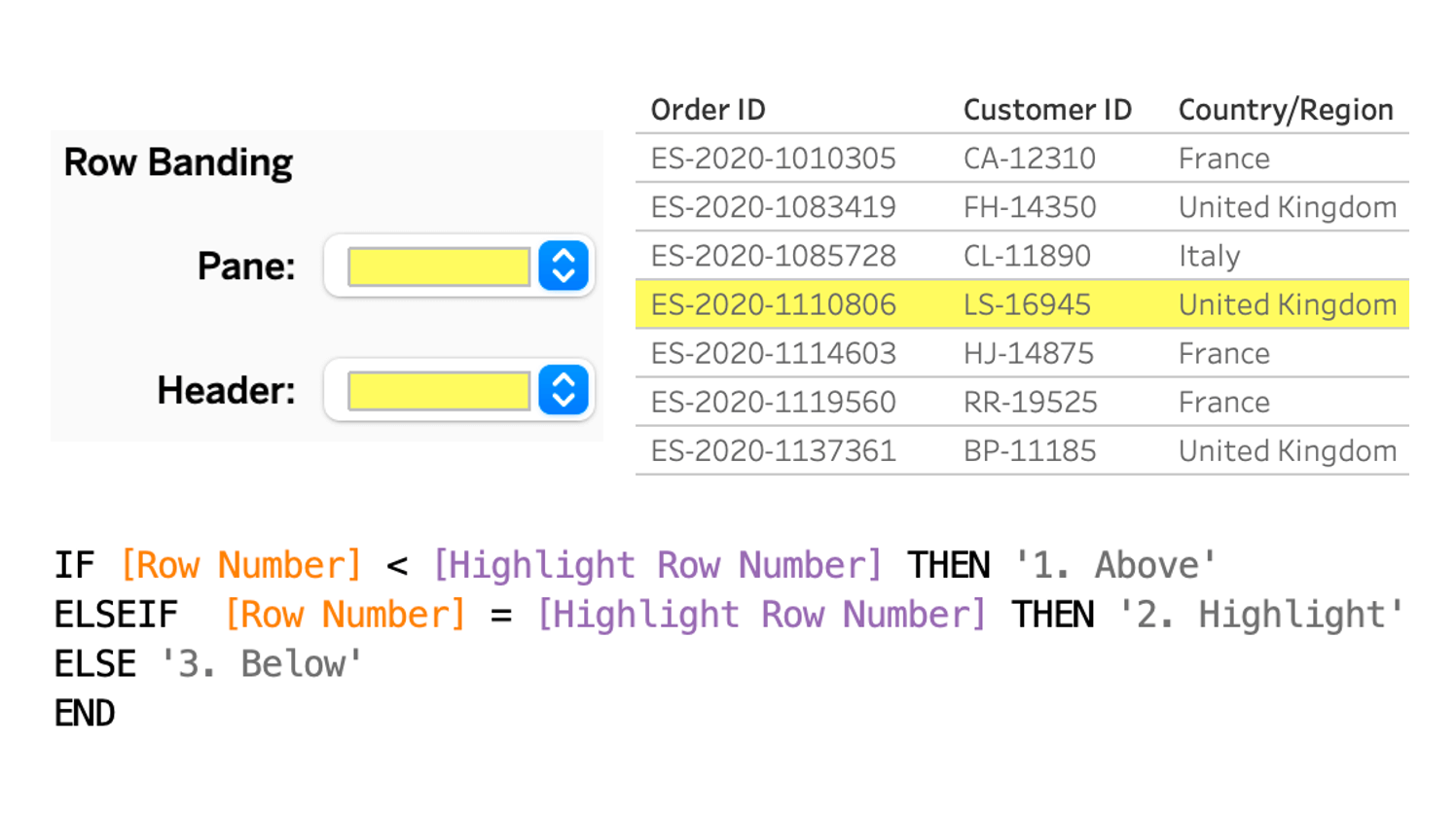 How to highlight an entire row in a Tableau table