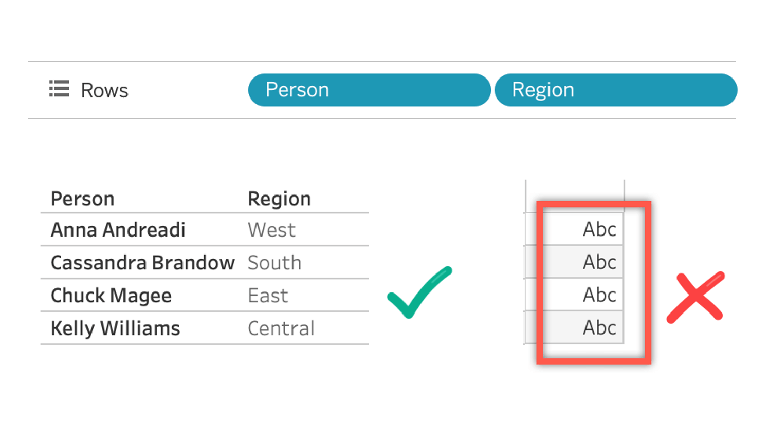 How to make a table with only dimensions in Tableau