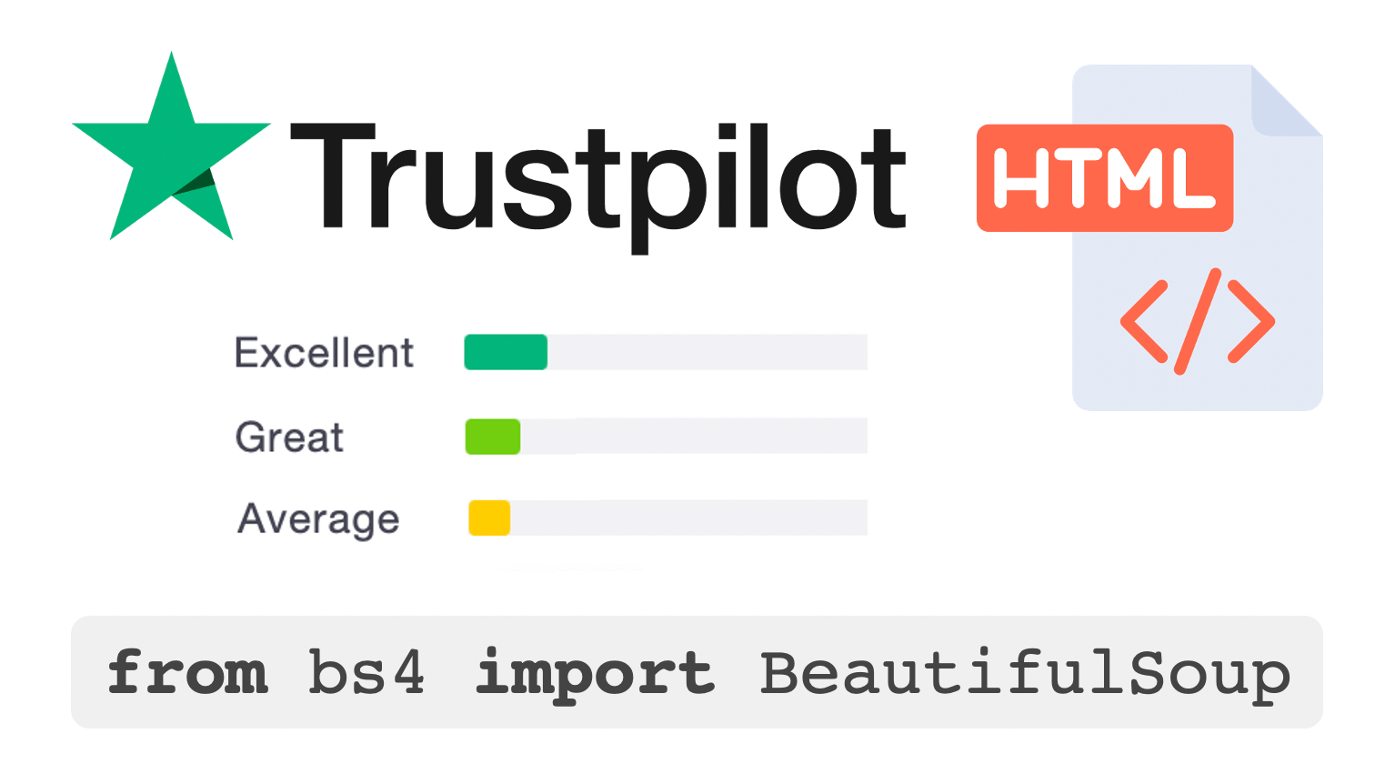 Scraping Trustpilot Reviews with Python